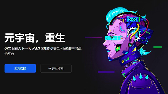 杠杆放大